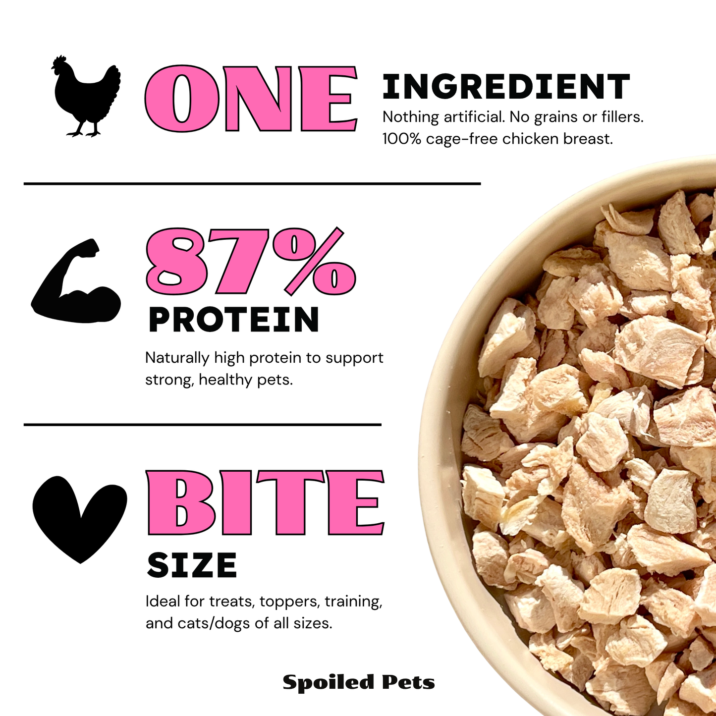 Spoiled Pets - Chicken Breast Bites for Dogs and Cats