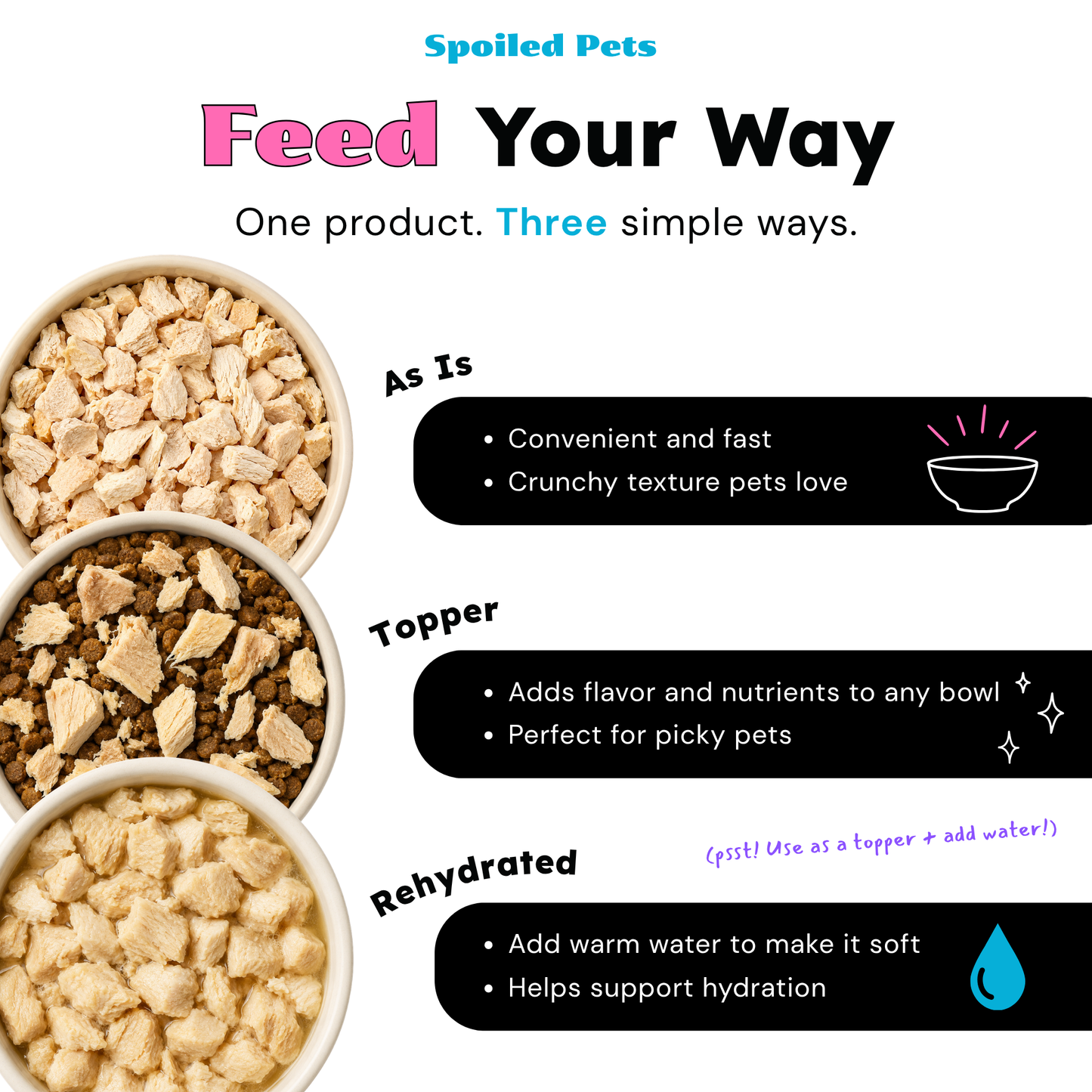 Spoiled Pets - Chicken Breast Bites for Dogs and Cats