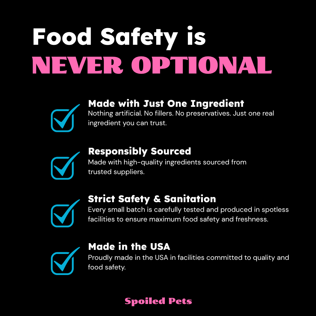 Spoiled Pets - Chicken Breast Bites for Dogs and Cats