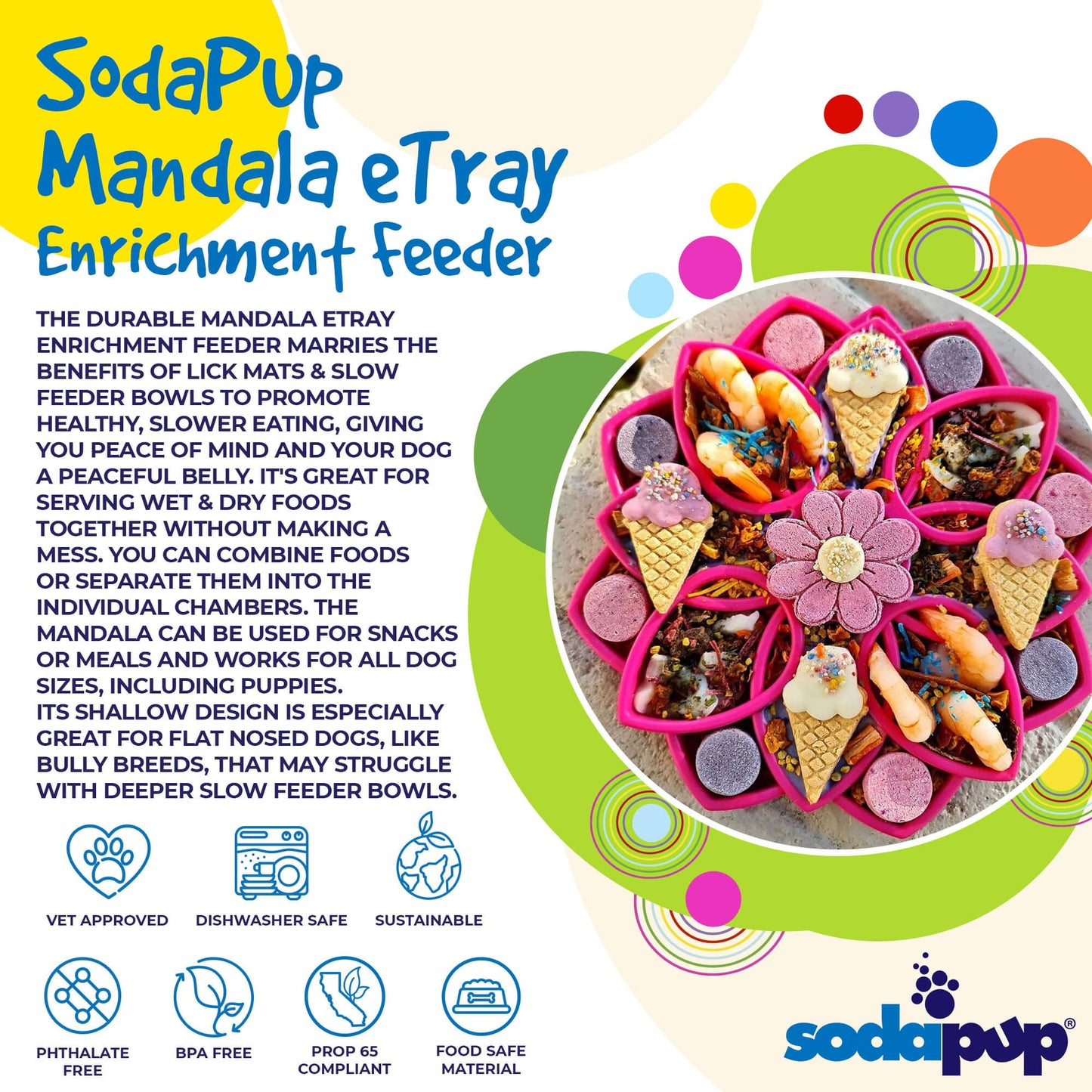 SodaPup Mandala eTray Shallow Slow Feeder Dog Bowl for Enrichment | USA Made