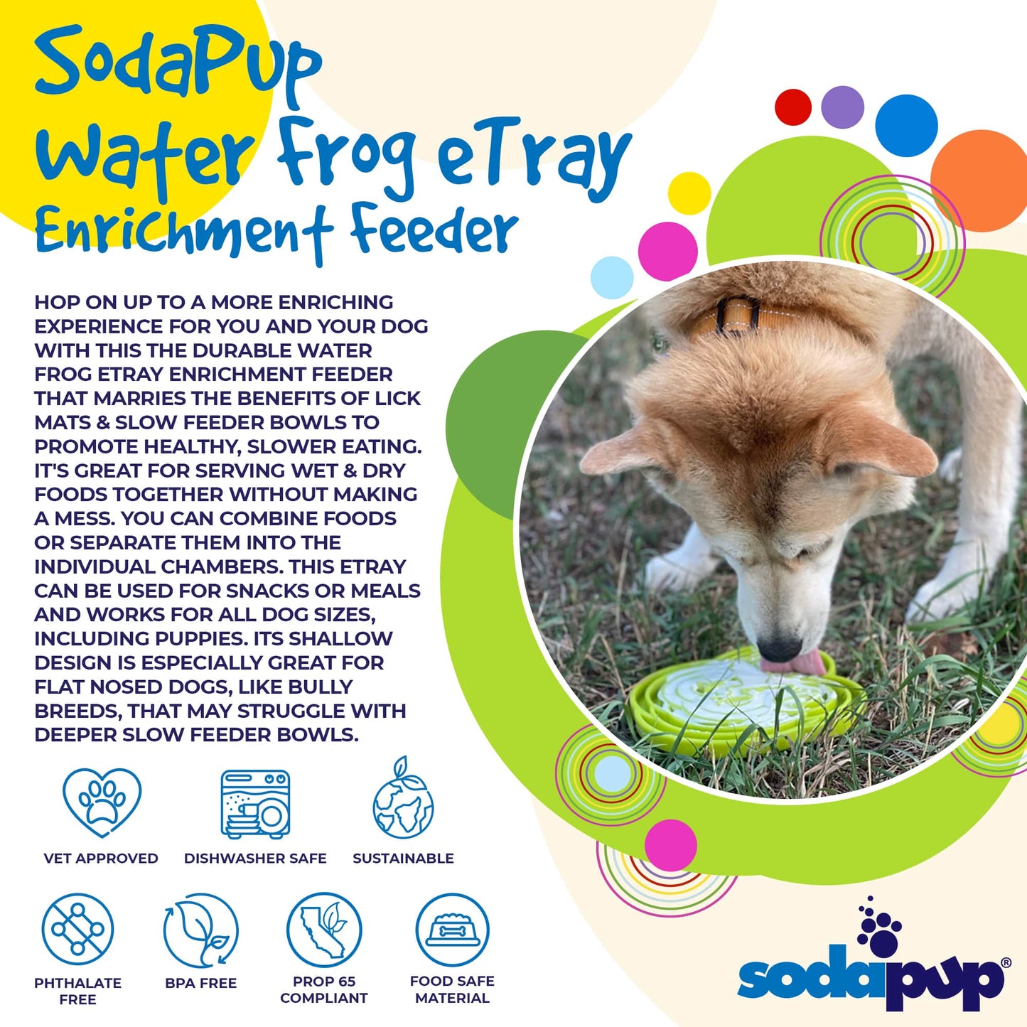 SodaPup Water Frog eTray - Shallow Slow Feeder Dog Bowl for Enrichment | USA Made