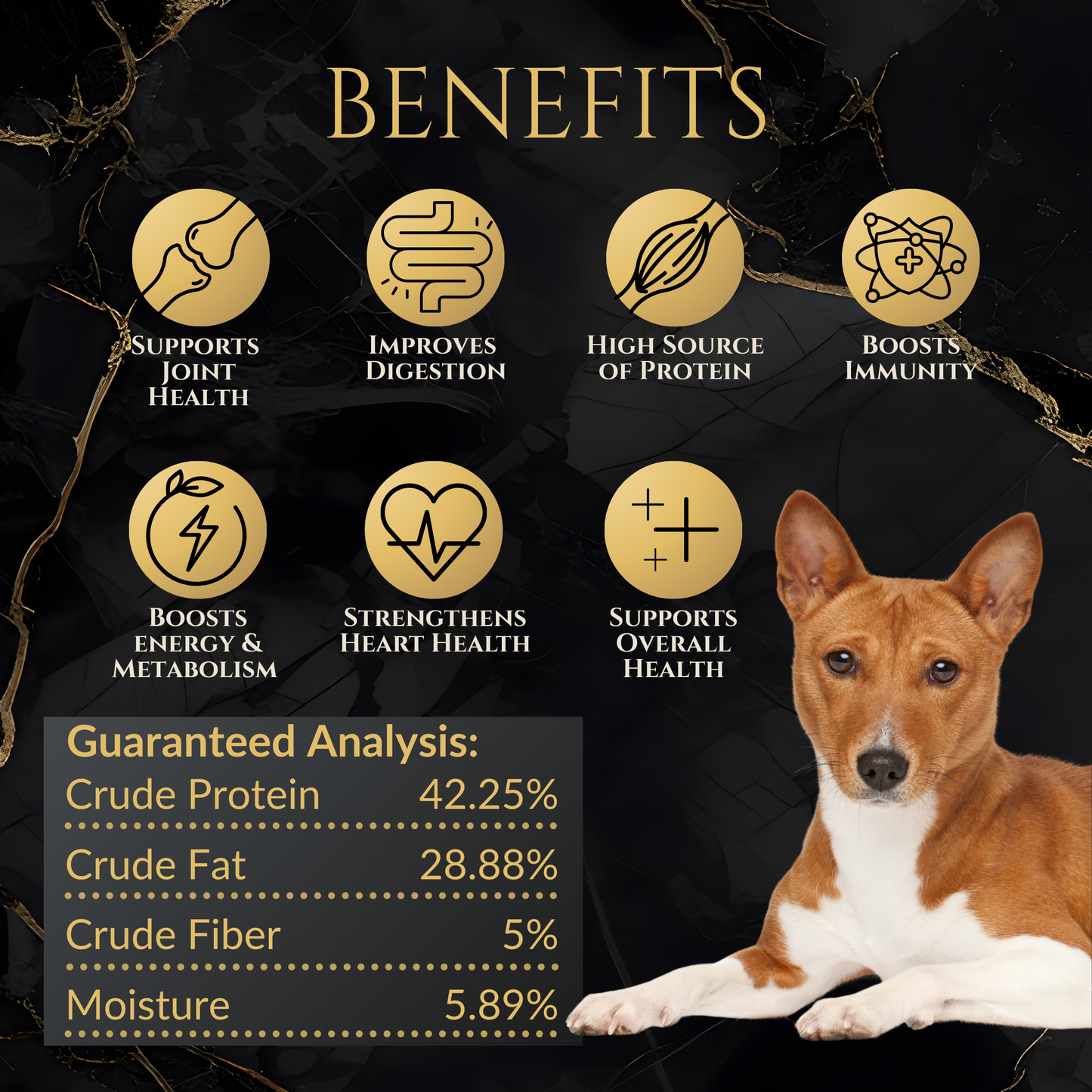 Wasatch Pup - Freeze-Dried Chicken Heart