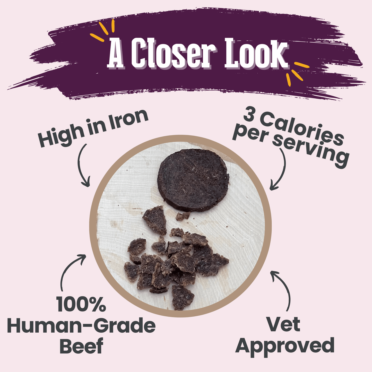 Farm to Pet - Beef Crumbles Cat Treats | High Protein Treats for Cats