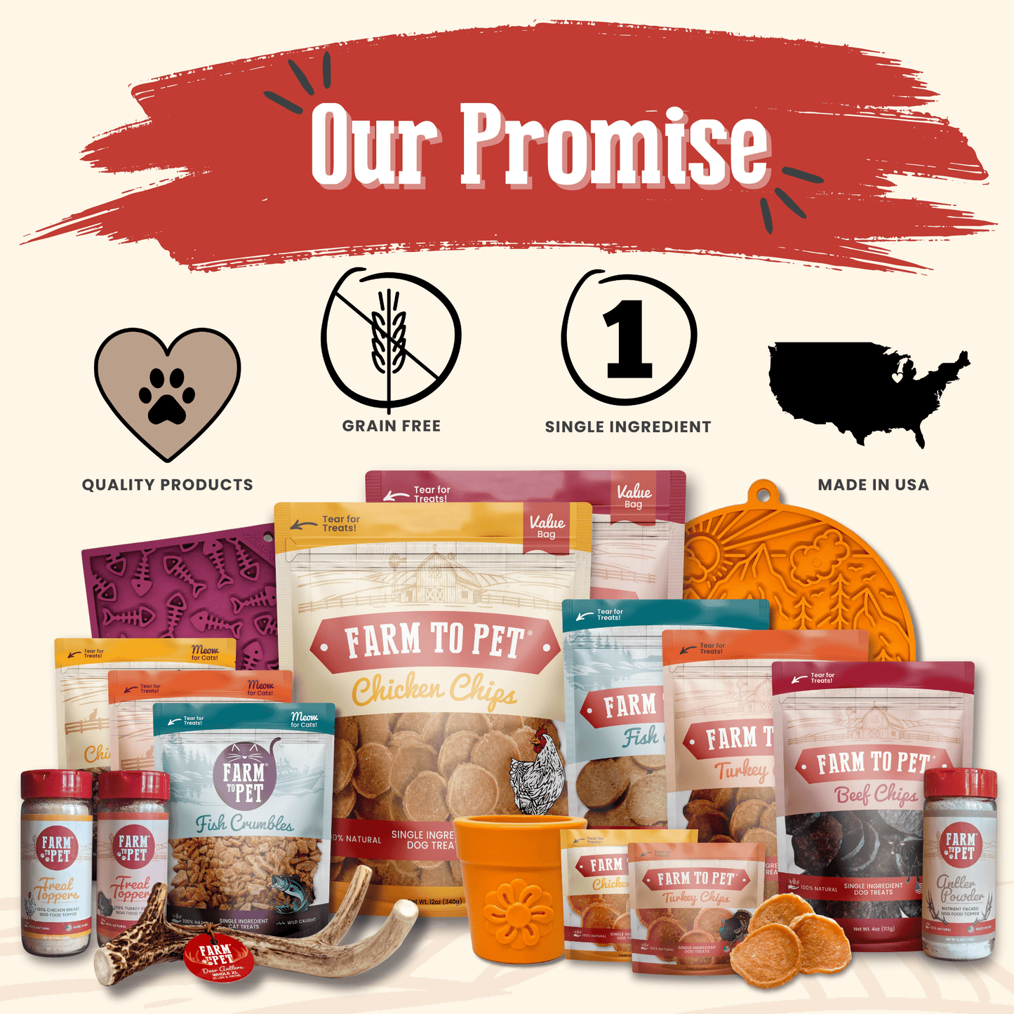 Farm to Pet - Chicken Chips for Dogs | All-Natural Single-Ingredient Dog Treats