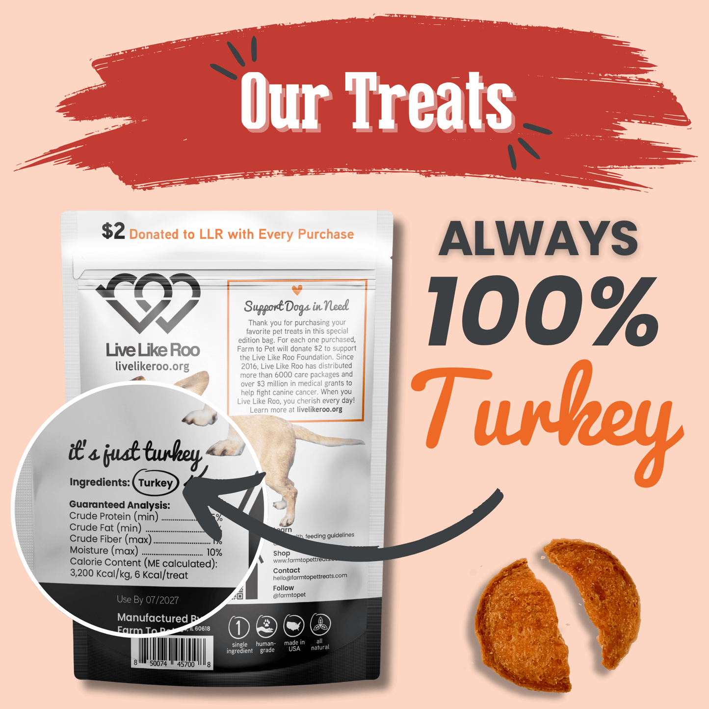 Farm to Pet - Live Like Roo Turkey Chips for Dogs | Dog Treats That Give Back