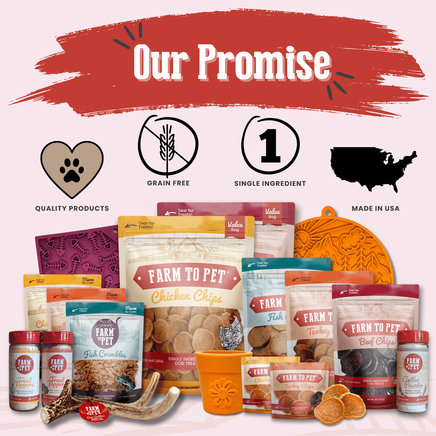 Farm To Pet - Beef Chips Dog Treats | Single-Ingredient Healthy Treats for Dogs