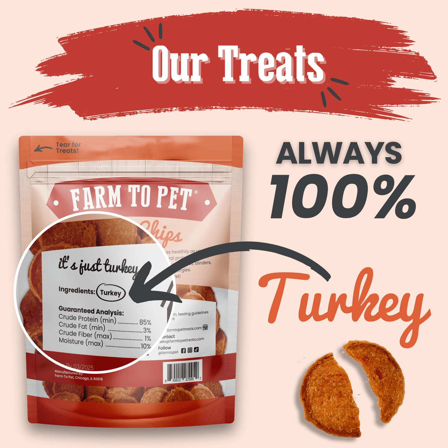 Farm to Pet - Turkey Chips for Dogs | All-Natural Single-Ingredient Healthy Dog Treats