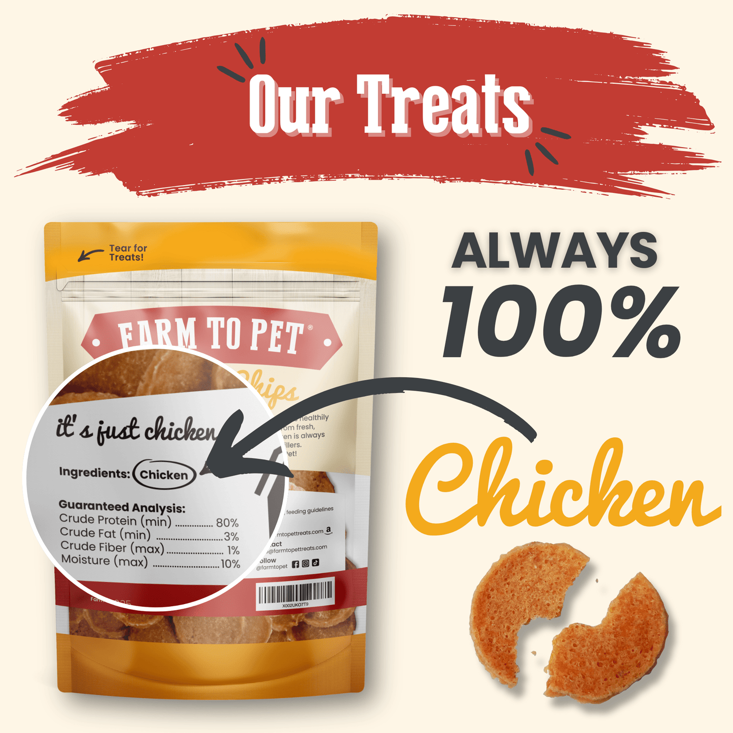 Farm to Pet - Chicken Chips for Dogs | All-Natural Single-Ingredient Dog Treats
