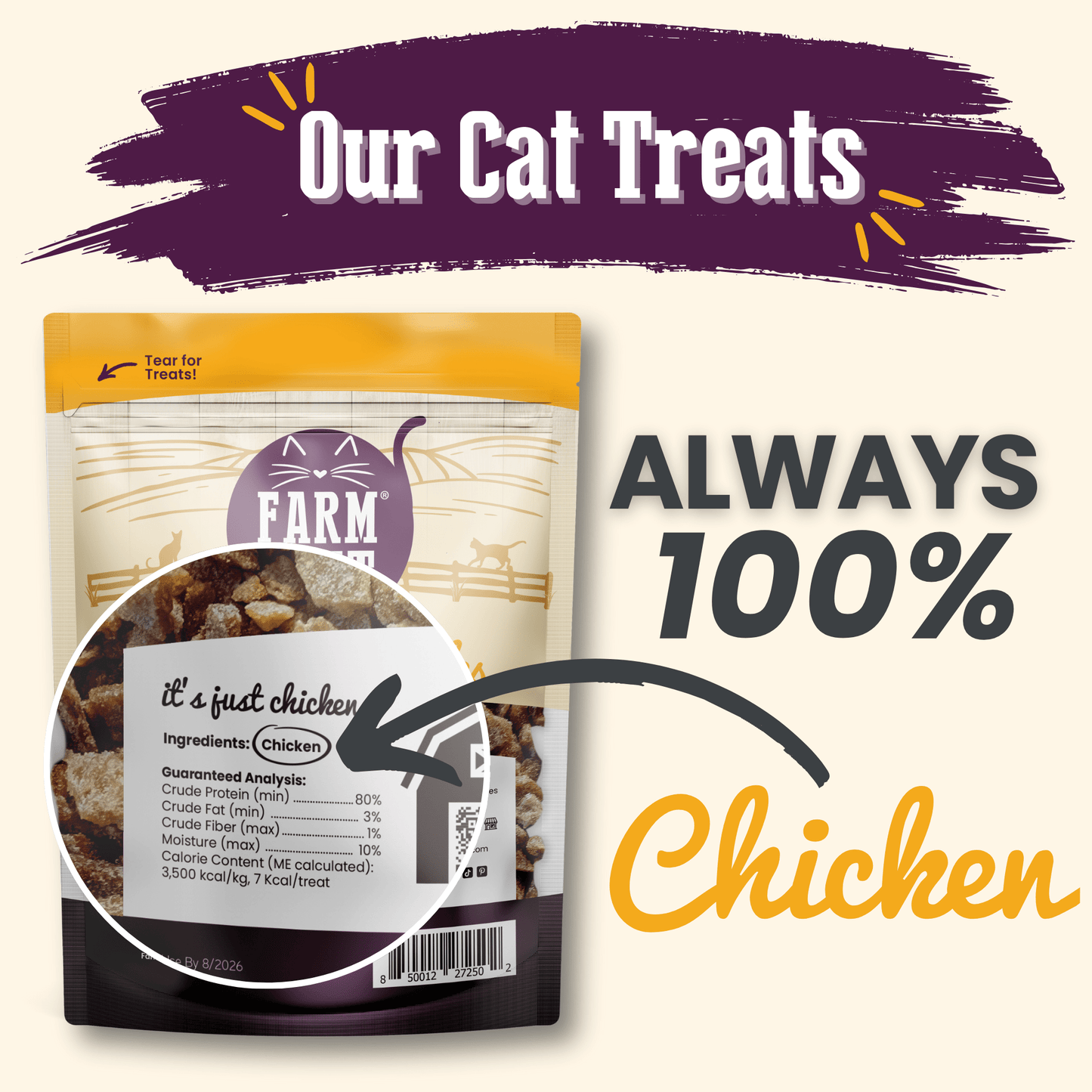 Farm to Pet - Chicken Crumbles Cat Treats | Single-Ingredient Treats for Cats