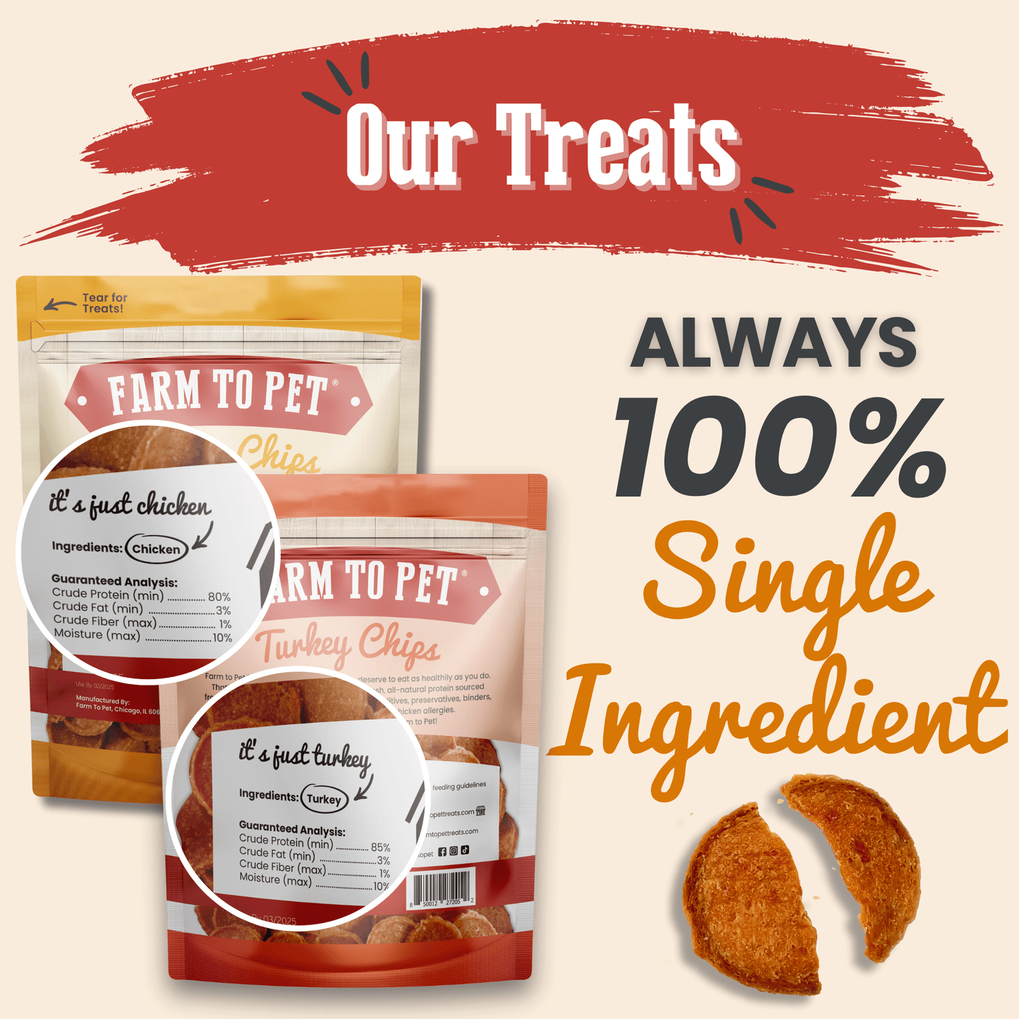 Farm to Pet - Turkey & Chicken Chip Dog Treat Duo | Single-Ingredient Poultry Treats for Dogs