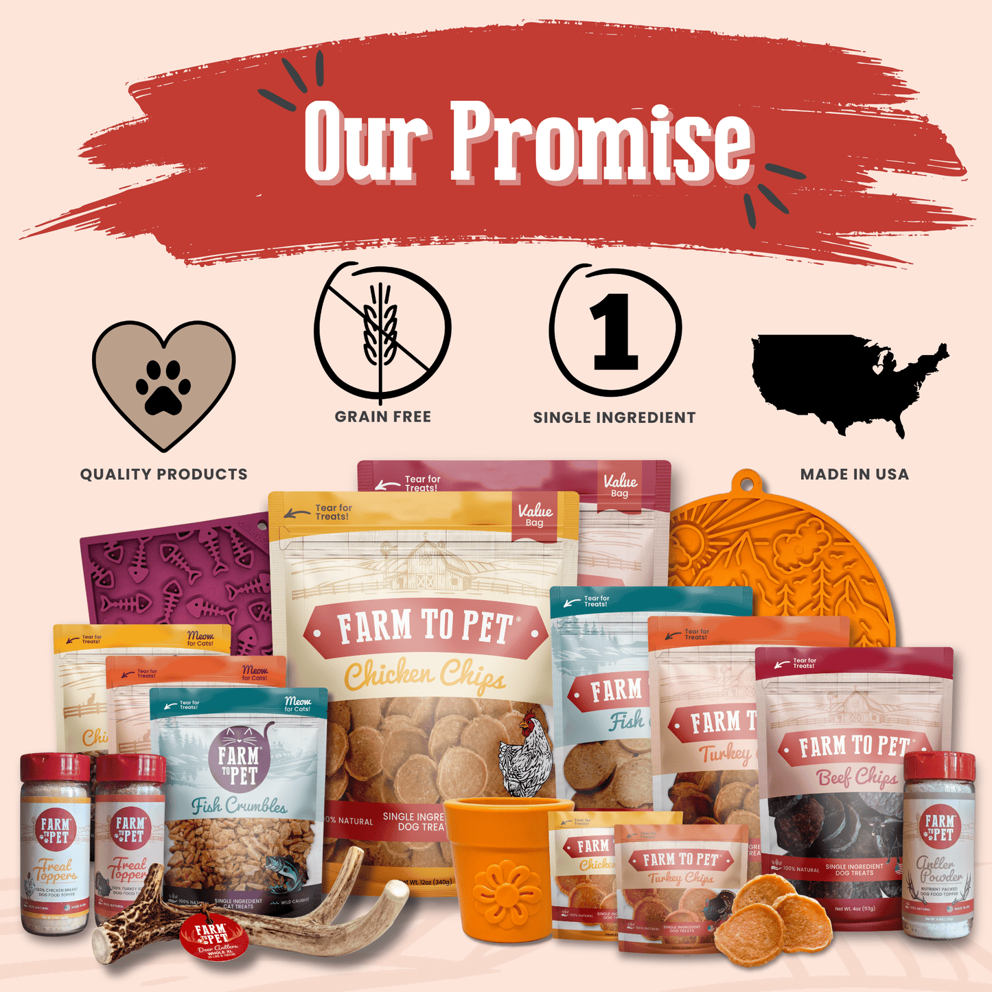 Farm to Pet - Turkey Chips for Dogs | All-Natural Single-Ingredient Healthy Dog Treats