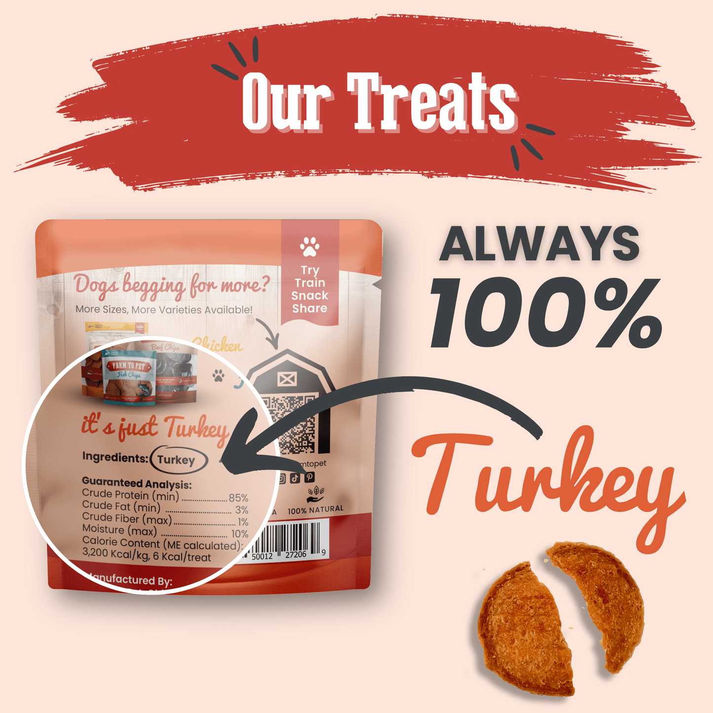 Farm to Pet - Turkey Chips Snack Pack Bundles | Low Allergen Treats for Training