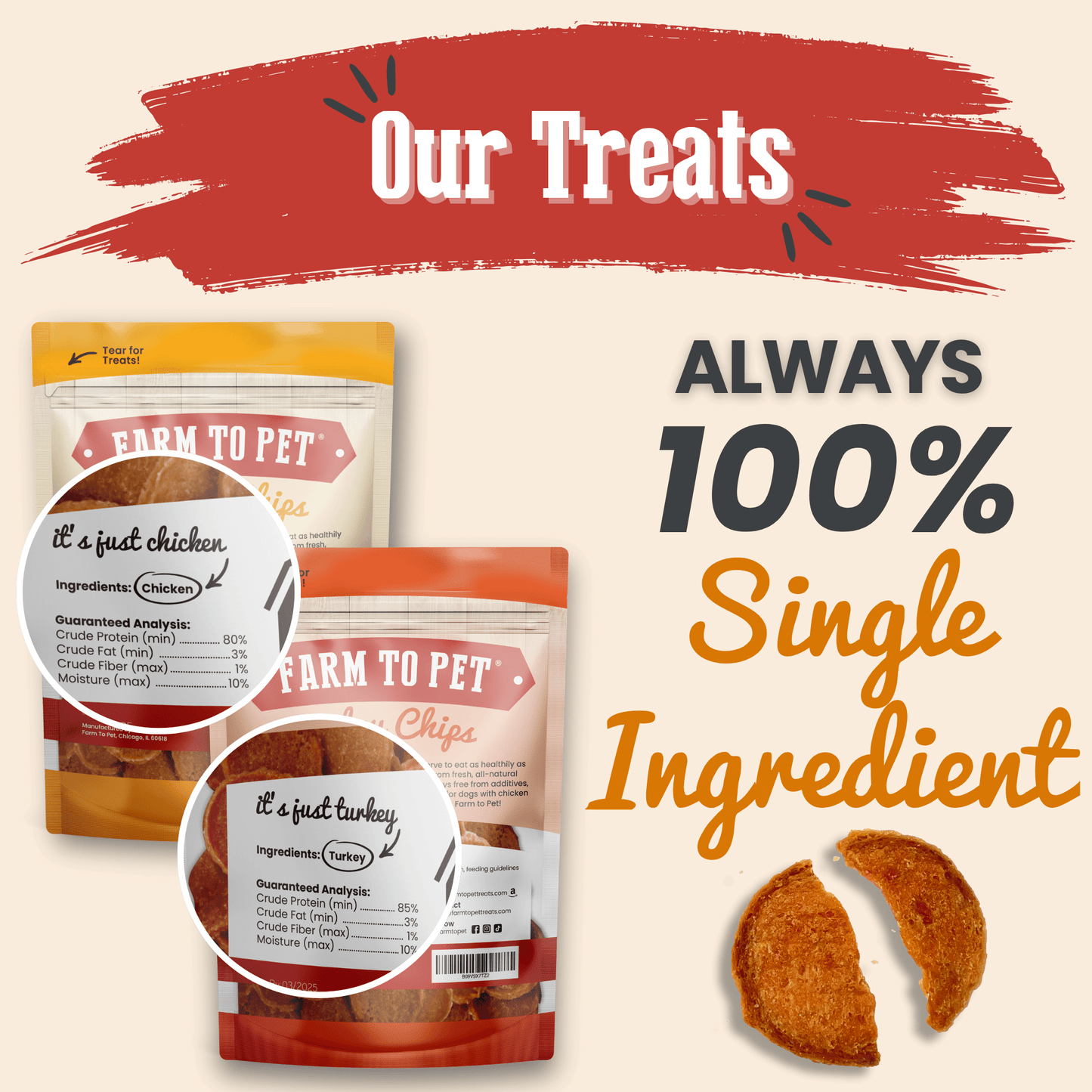 Farm to Pet - Turkey & Chicken Chip Dog Treat Duo | Single-Ingredient Poultry Treats for Dogs