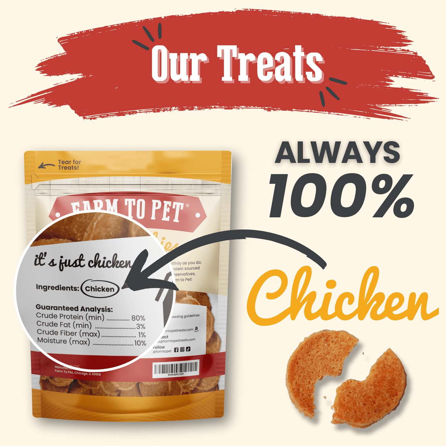 Farm to Pet - Chicken Chips for Dogs | All-Natural Single-Ingredient Dog Treats