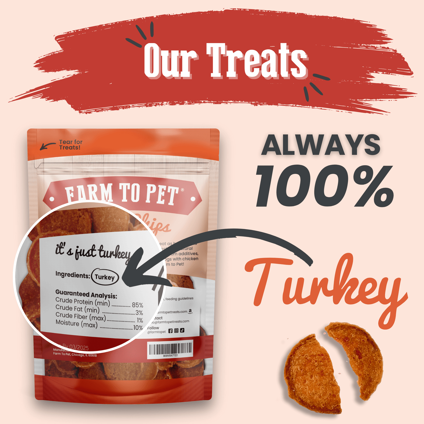 Farm to Pet - Turkey Chips for Dogs | All-Natural Single-Ingredient Healthy Dog Treats