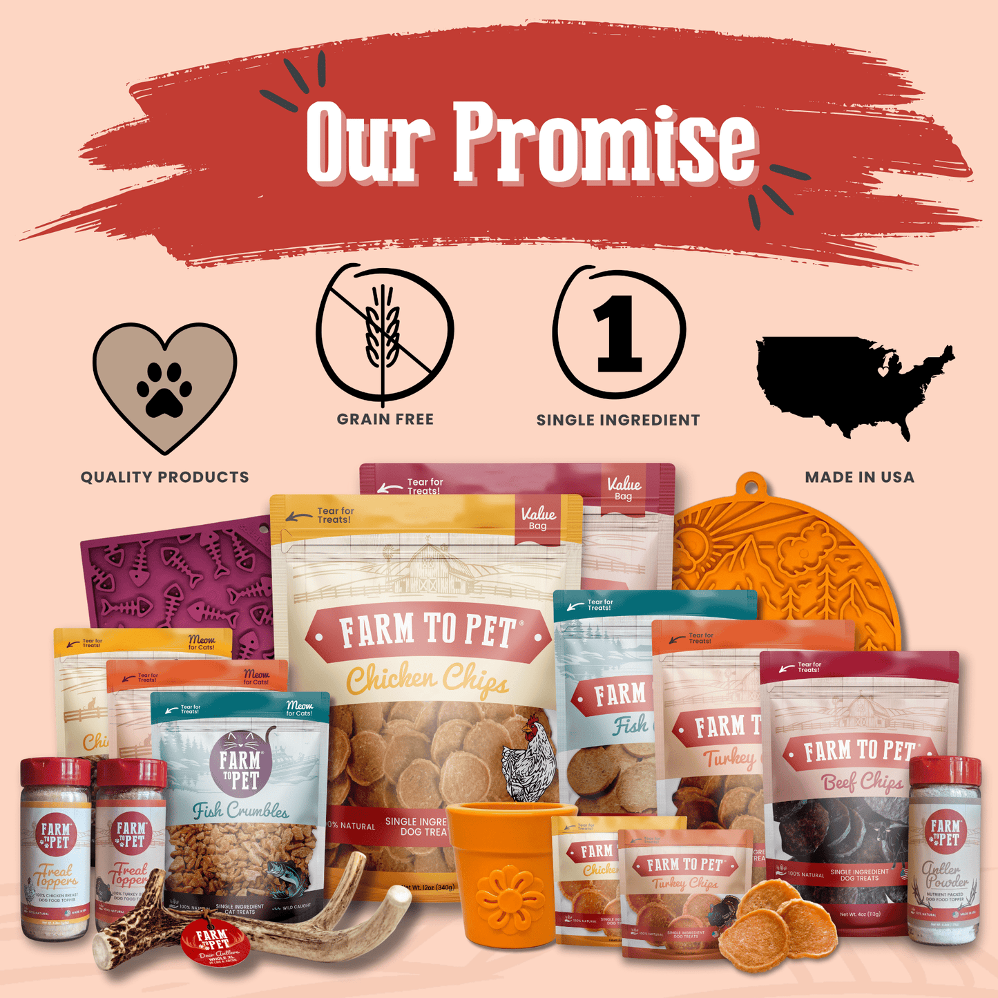Farm to Pet - Live Like Roo Turkey Chips for Dogs | Dog Treats That Give Back