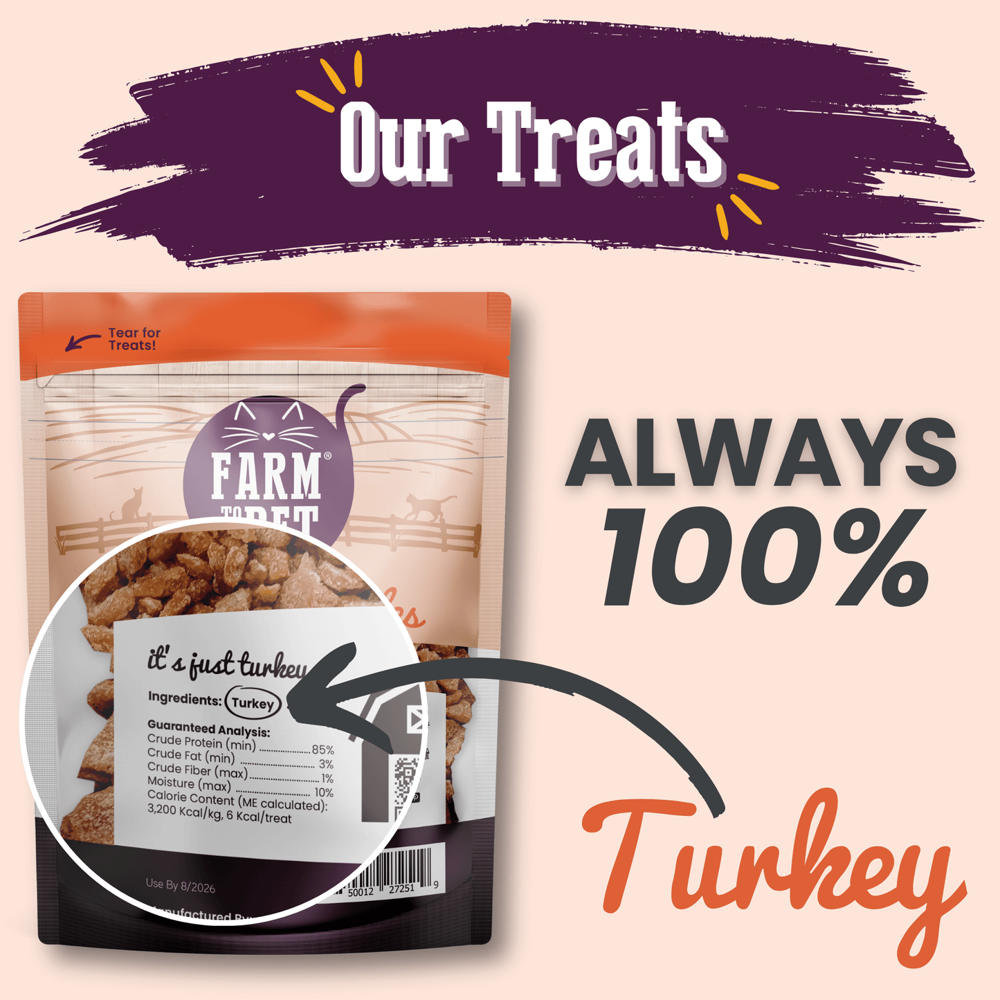 Farm to Pet - Turkey Crumbles for Cats | Grain-Free Cat Treats