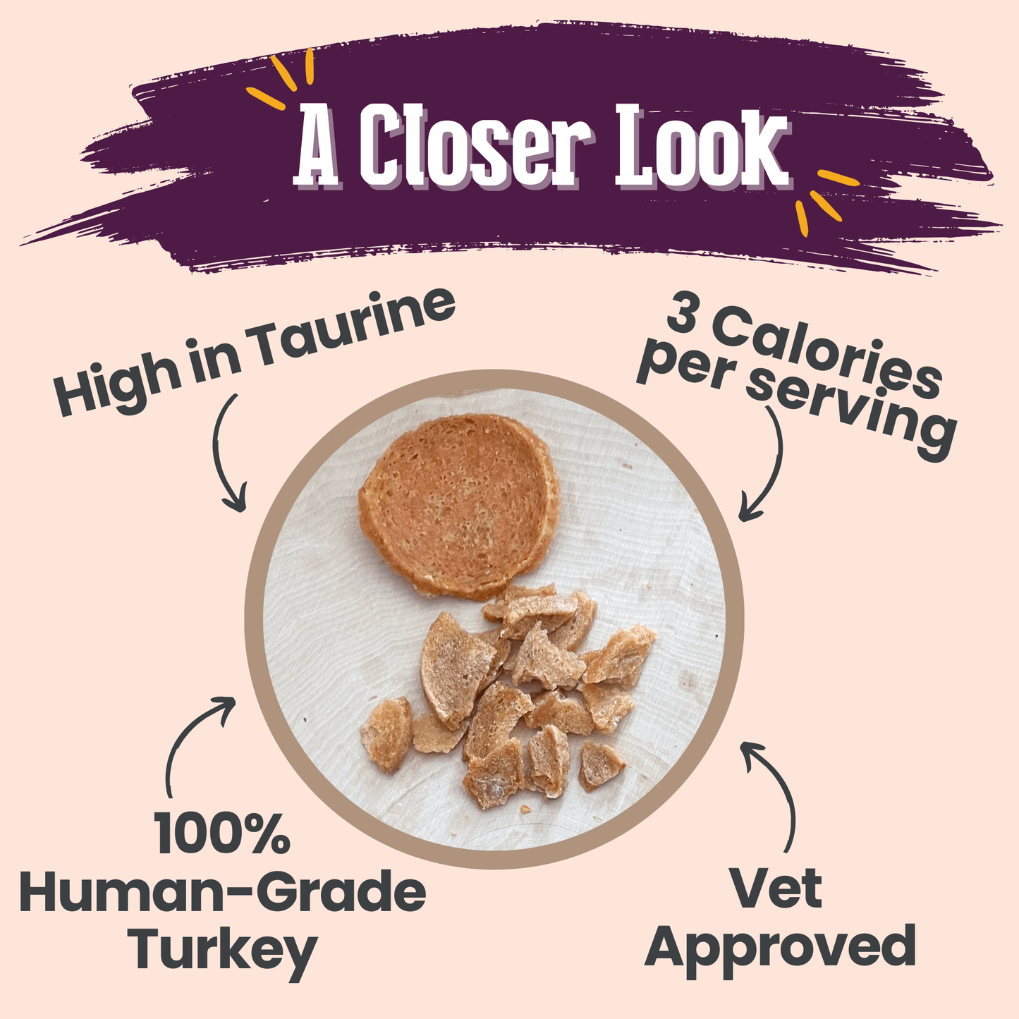 Farm to Pet - Turkey Crumbles for Cats | Grain-Free Cat Treats