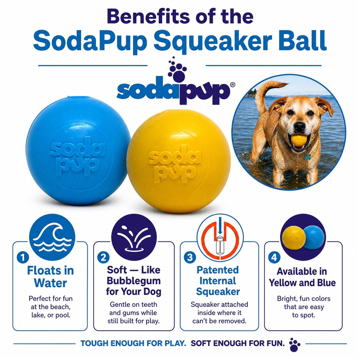 SodaPup Squeak Ball - Durable Squeaky Dog Toy, Floats, Chew Toy | USA Made