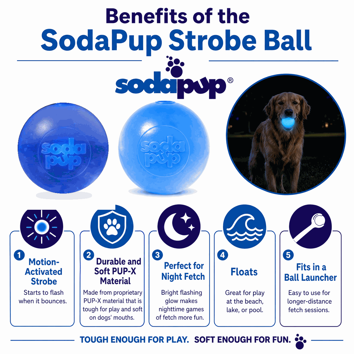 SodaPup Strobe Ball Light-Up Dog Toy - Durable Floating Chew Ball | Made in USA
